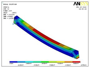 ��(qi��ng)�ȷ���
