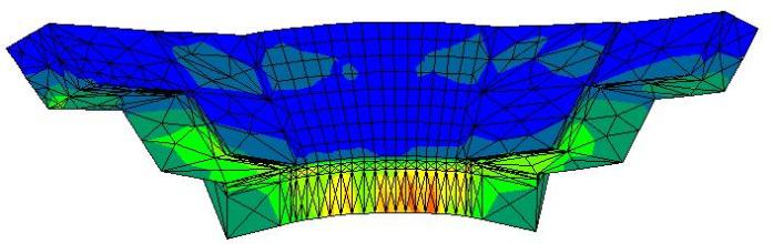 ����Ԫ����