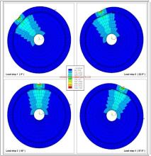 ���ȷ���