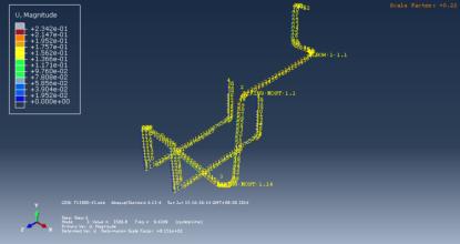 ���ȷ���