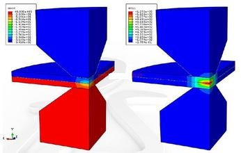 ����Ԫ����