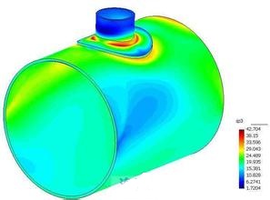 ���ȷ���