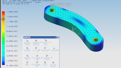 ����Ԫ����