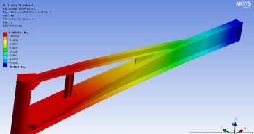 ����Ԫ����