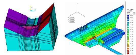 ����Ԫ����