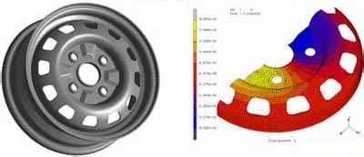 ���ȷ���