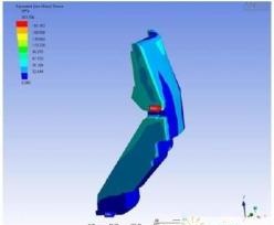 ���ȷ���