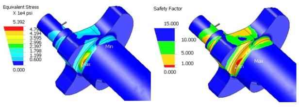 ���ȷ���