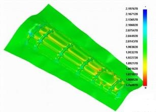 ���ȷ���