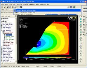 ����Ԫ����