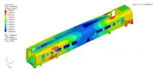 ���ȷ���