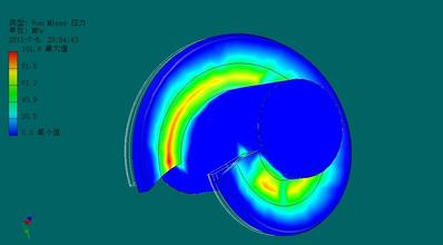 ���ȷ���