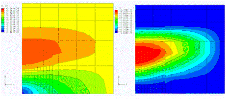 ���ȷ���