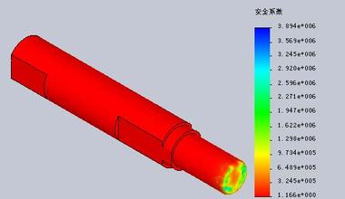 ����Ԫ����