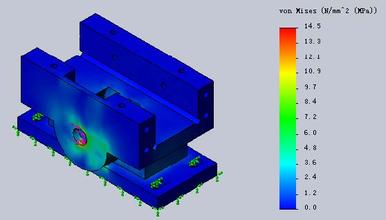 ���ȷ���