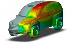 ���ȷ���