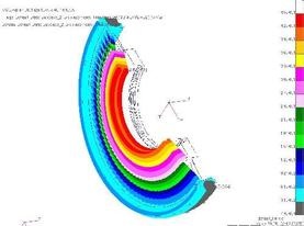 ���ȷ���