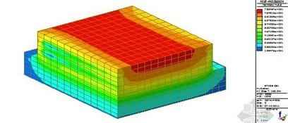 ���ȷ���