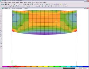 ���ȷ���