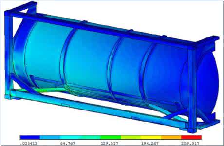 ����Ԫ����