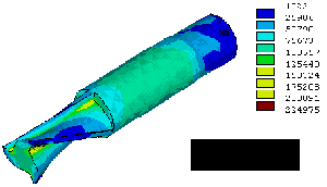 ����Ԫ����