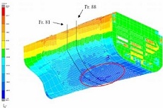 ����Ԫ����