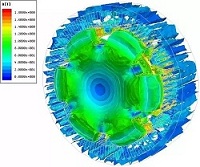 ����Ԫ����