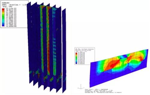 ����Ԫ����