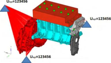 ����Ԫ����