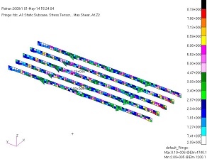 ����Ԫ����