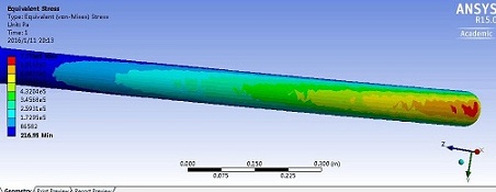 ����Ԫ����