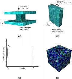 ���ȷ���