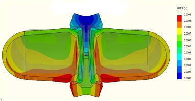 ���ȷ���