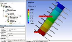 ����Ԫ����