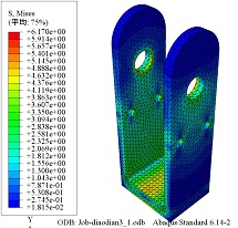 ����Ԫ����