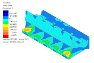 ����Ԫ����