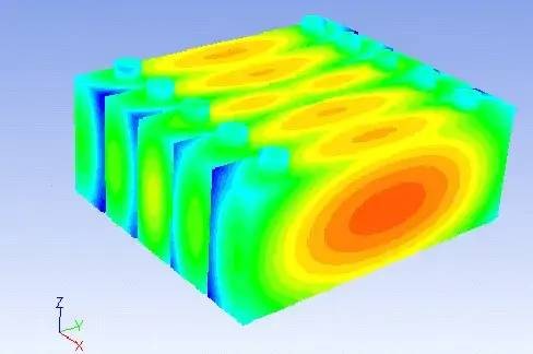 ����Ԫ����