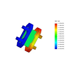 ����Ԫ����